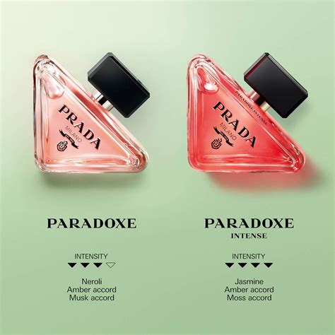 parfum paradoxe prada intense|prada paradoxe intense for women.